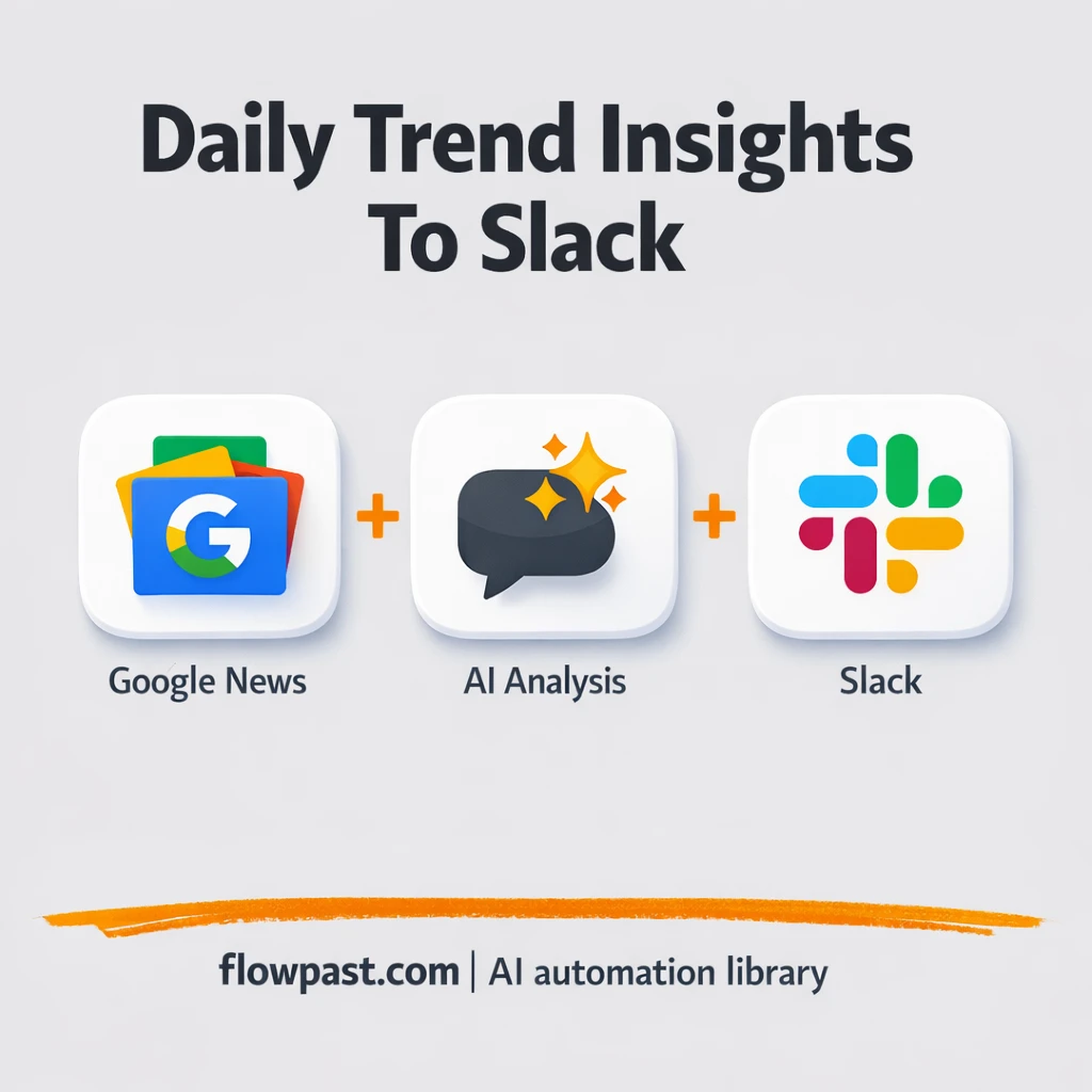 Google News + Slack: validated Furusato trends - n8n workflow automation template