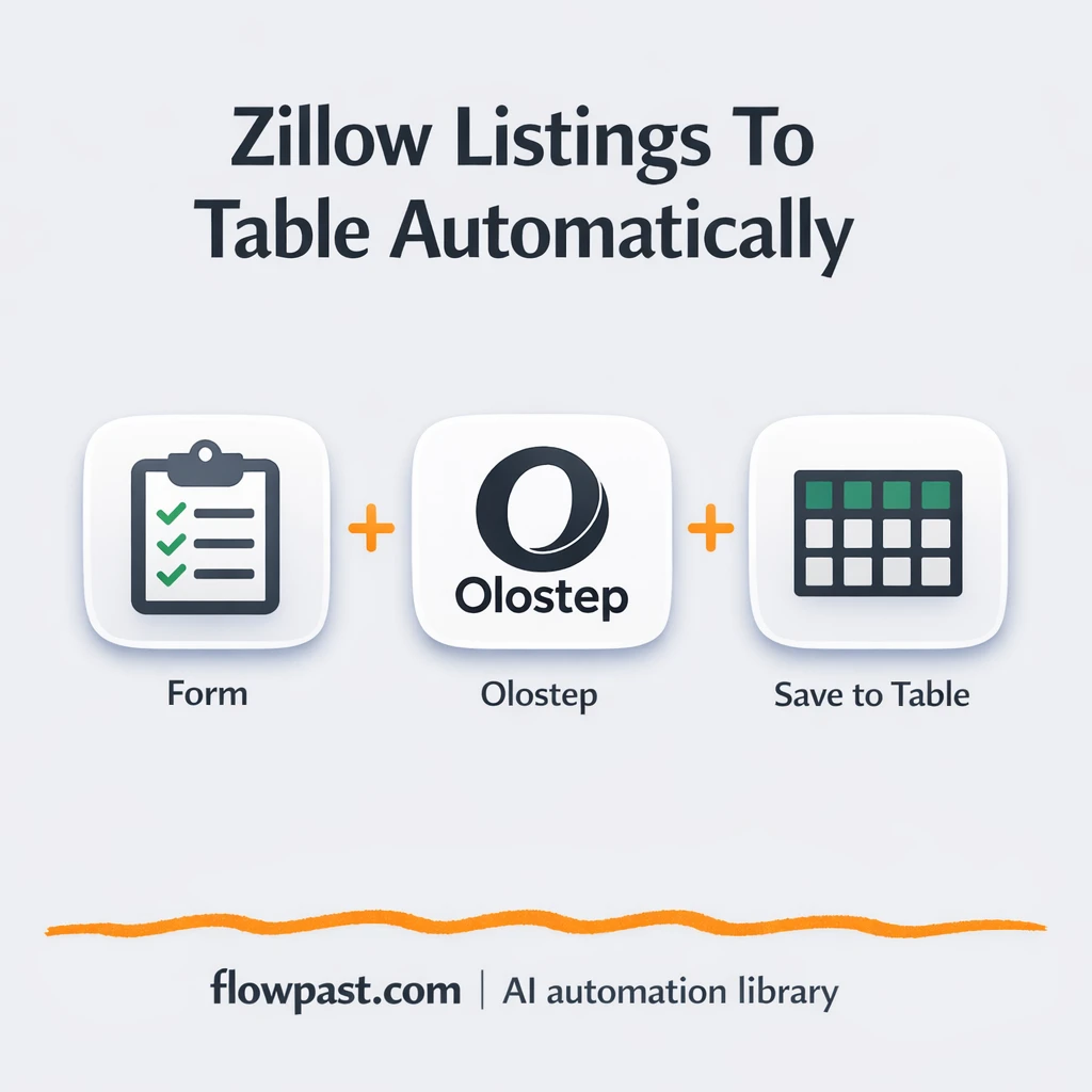 Zillow to Google Sheets, clean listings ready to use - n8n workflow automation template