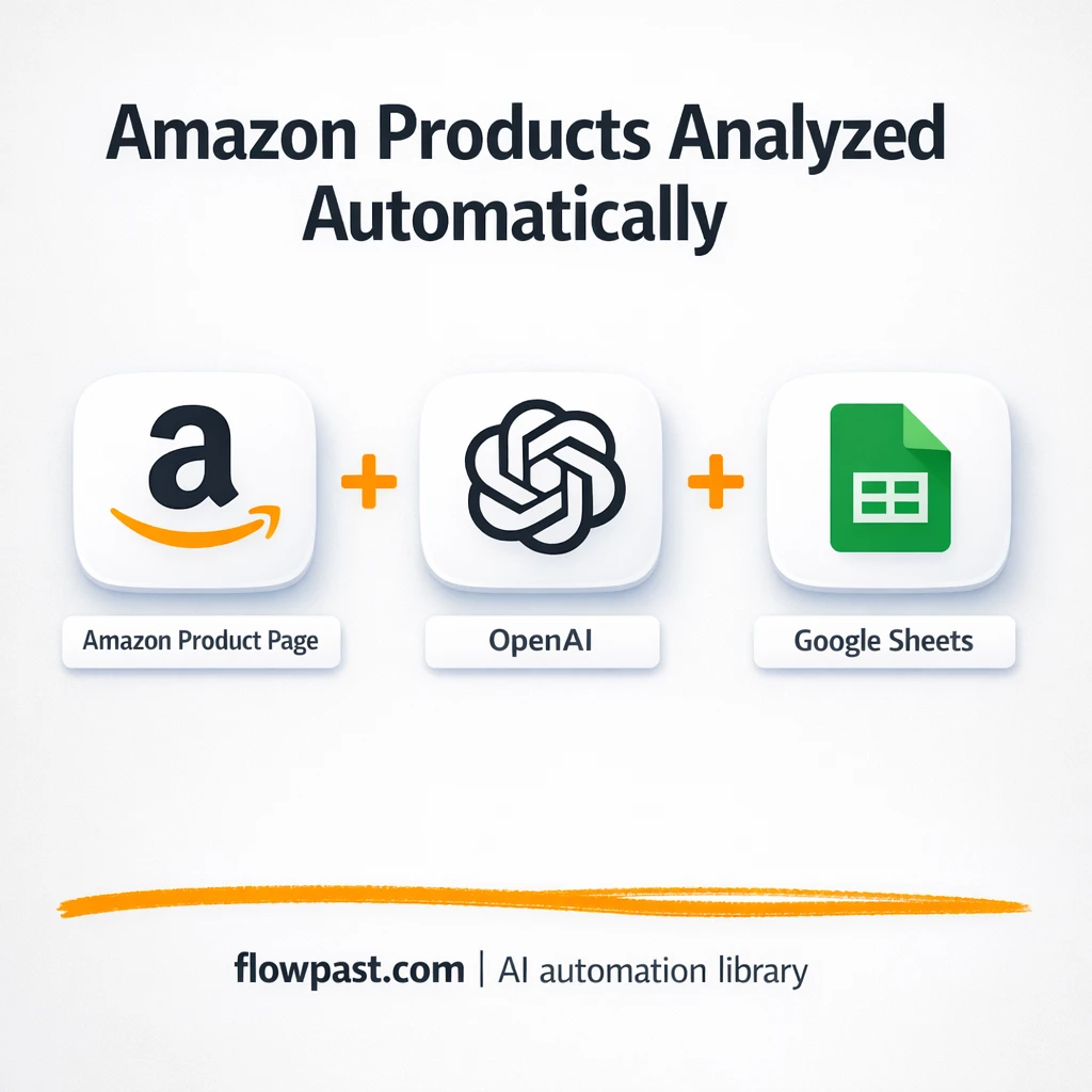 Decodo + Google Sheets, Amazon product research ready - n8n workflow automation template