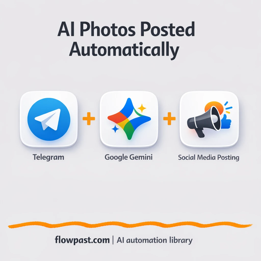 Telegram + Google Sheets: approve AI posts faster - n8n workflow automation template