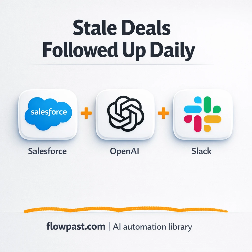 Salesforce + Slack: never miss a stale deal follow up - n8n workflow automation template