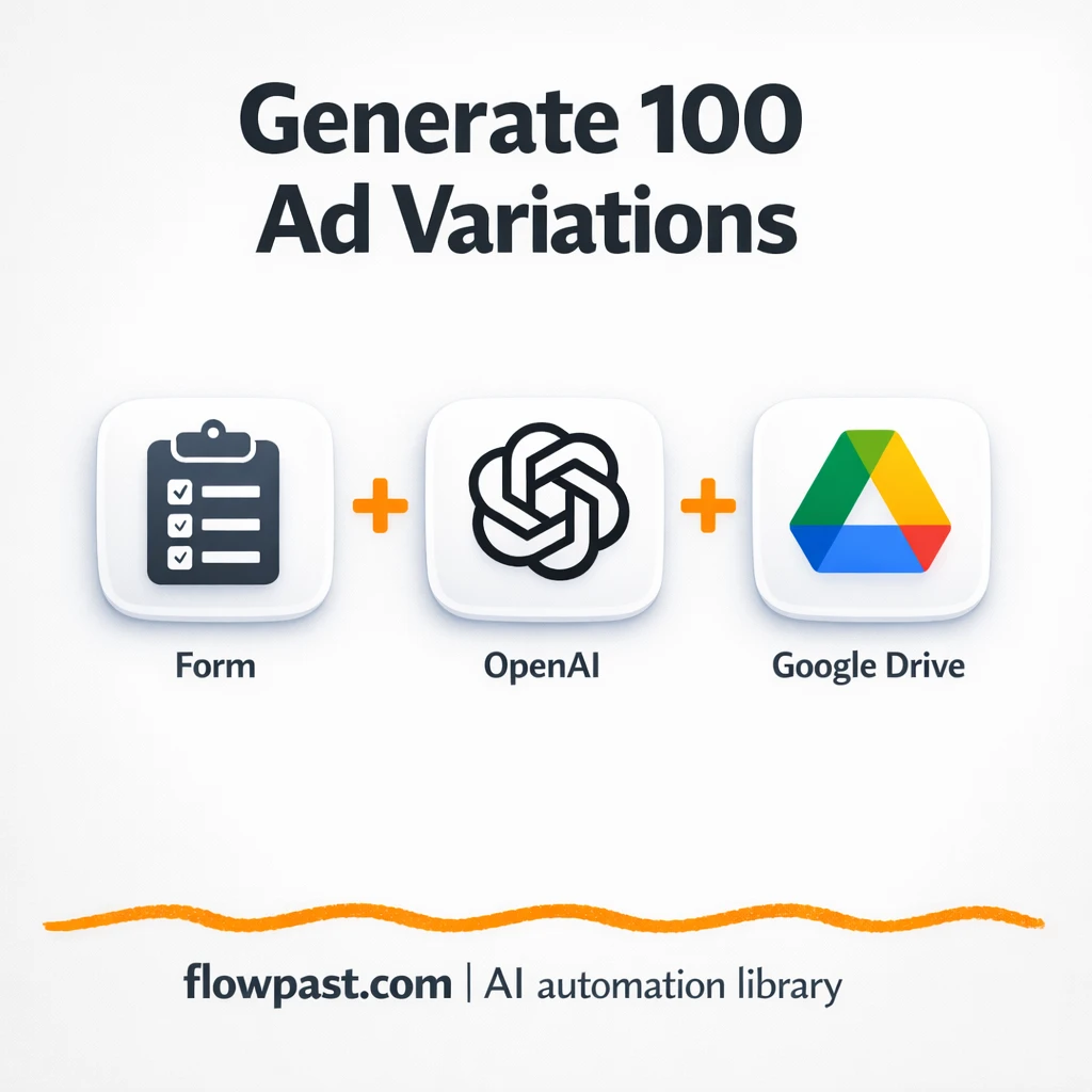 Fal.ai + Google Drive: ad images in bulk, ready to test - n8n workflow automation template