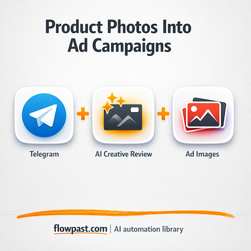 Telegram + Google Gemini, instant ad creatives - n8n workflow automation template