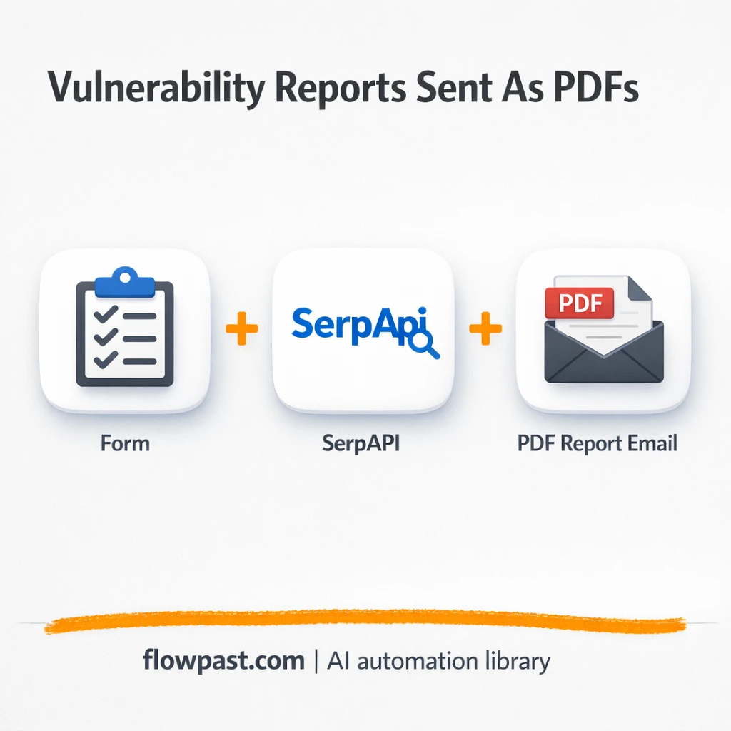 SerpAPI to Gmail, domain recon PDF reports - n8n workflow automation template