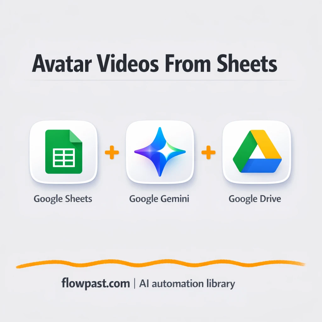 Google Sheets to Google Drive, Veo clips logged fast - n8n workflow automation template
