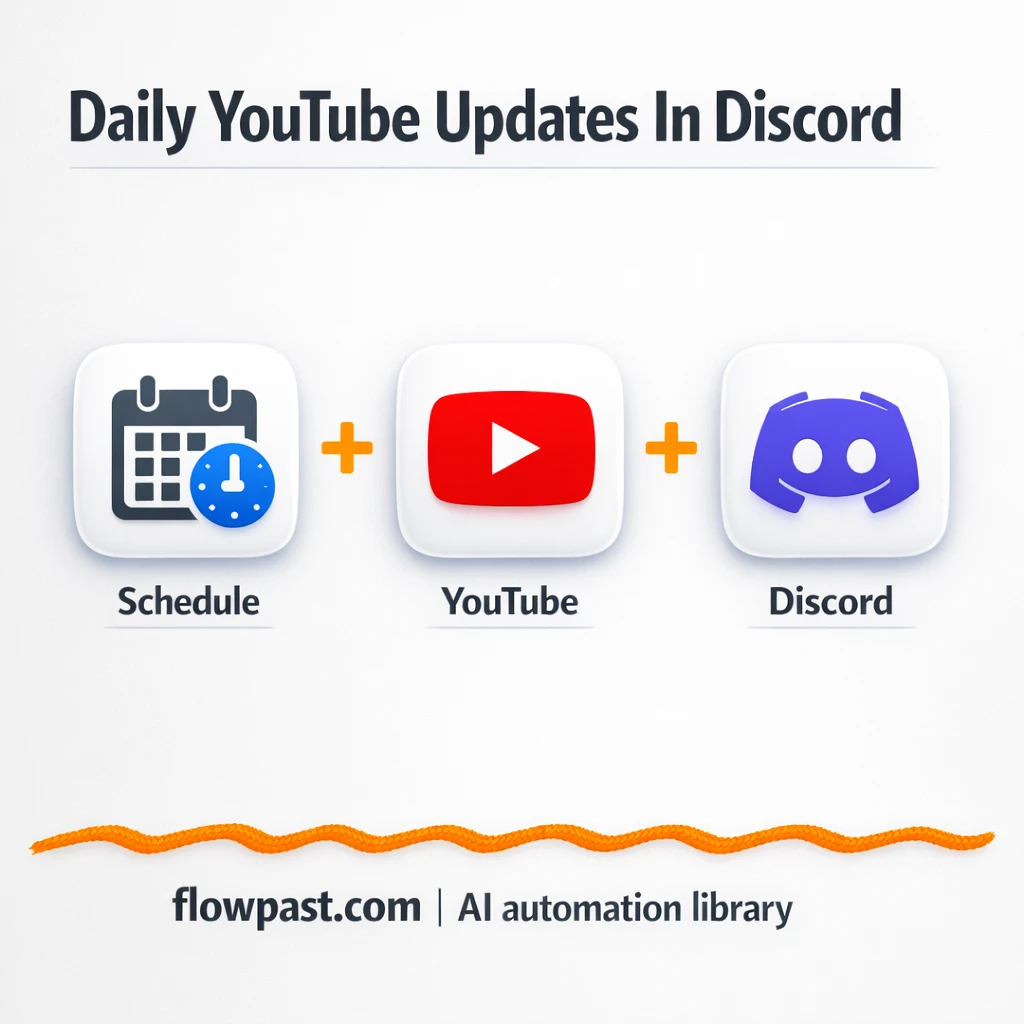 YouTube to Discord, daily video digests posted for you - n8n workflow automation template