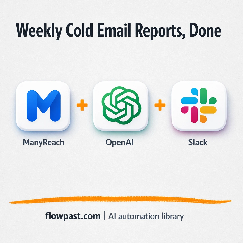 ManyReach to Google Docs, reports shared in Slack - n8n workflow automation template
