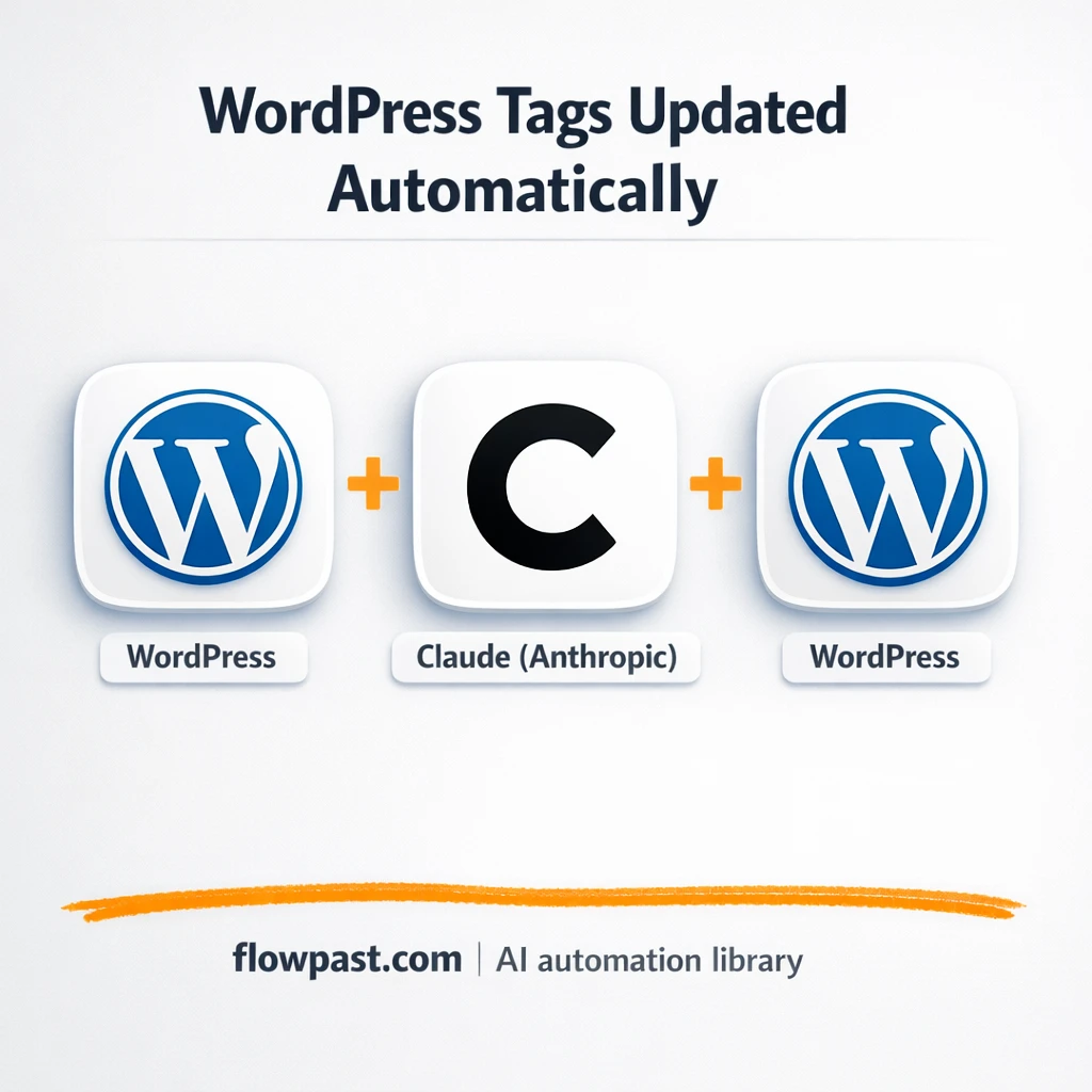 WordPress + Claude: clean SEO tags on every post - n8n workflow automation template