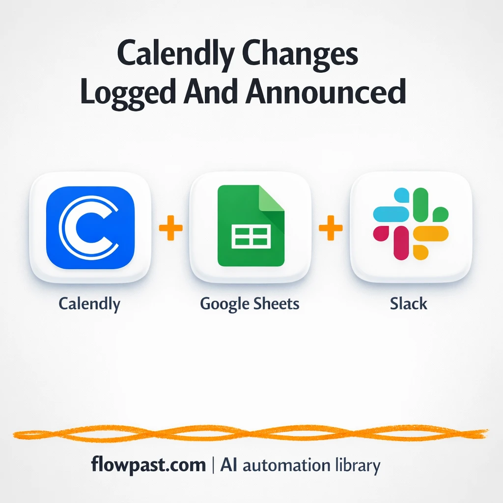 Calendly + Google Sheets: bookings logged clean - n8n workflow automation template