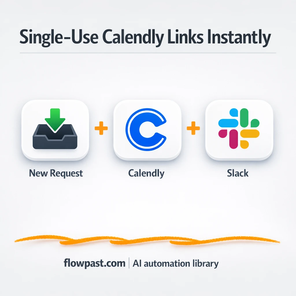 Calendly to Google Sheets, track every booking link - n8n workflow automation template