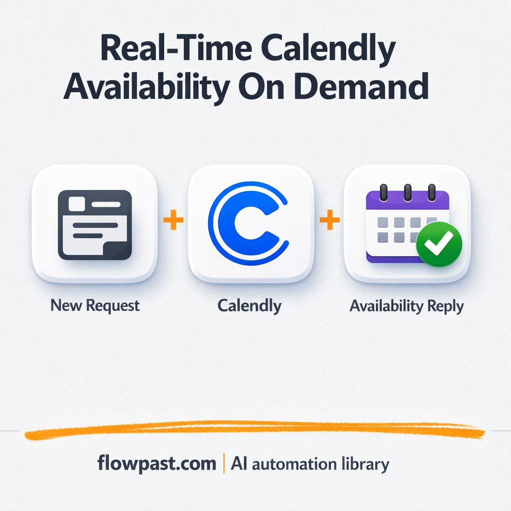 Calendly to Slack: share open slots instantly - n8n workflow automation template