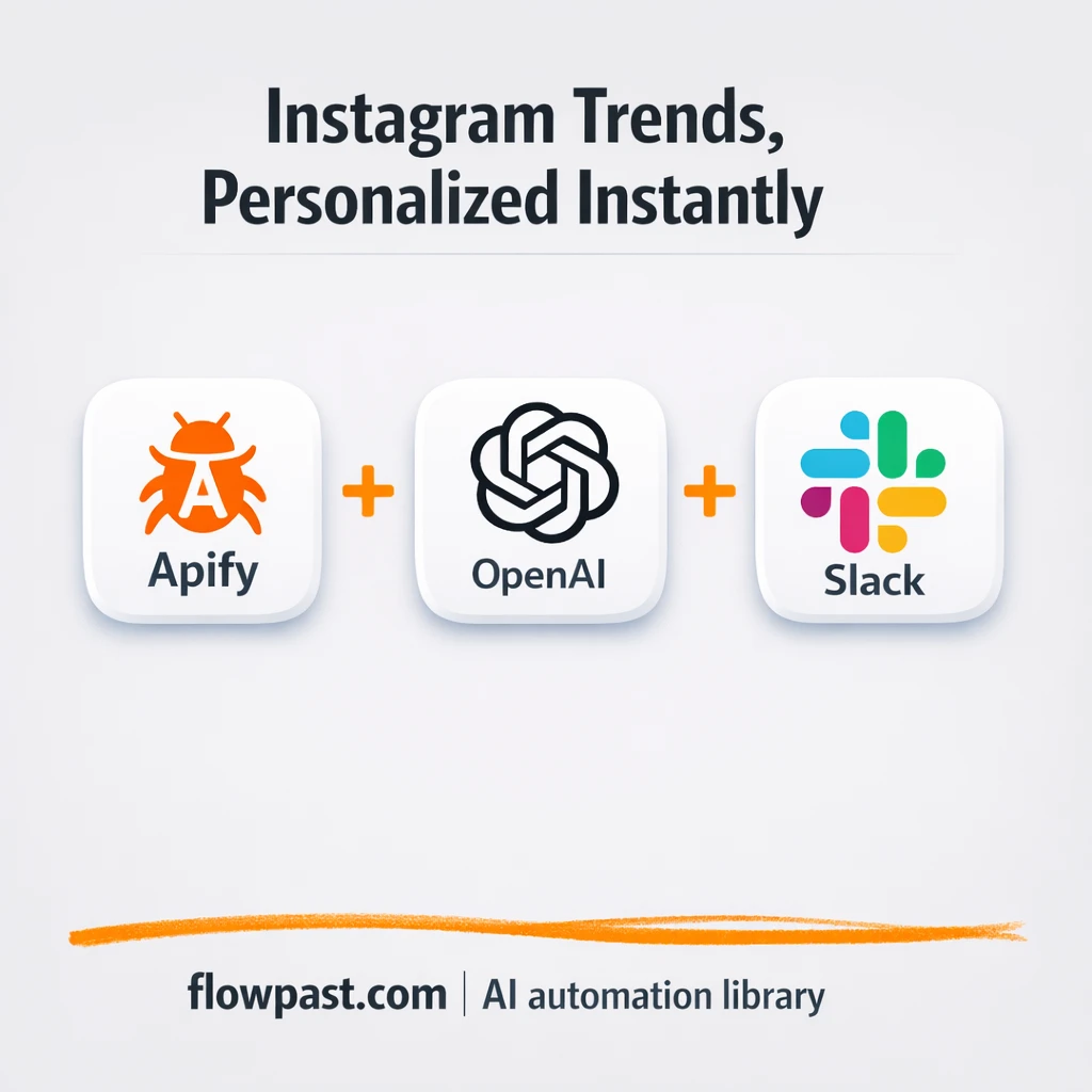 Apify + Slack: Instagram trend visuals ready to review - n8n workflow automation template