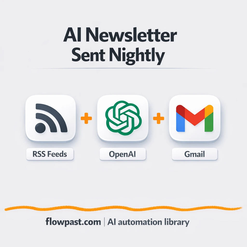 OpenAI + Gmail: a cleaner marketing news digest - n8n workflow automation template
