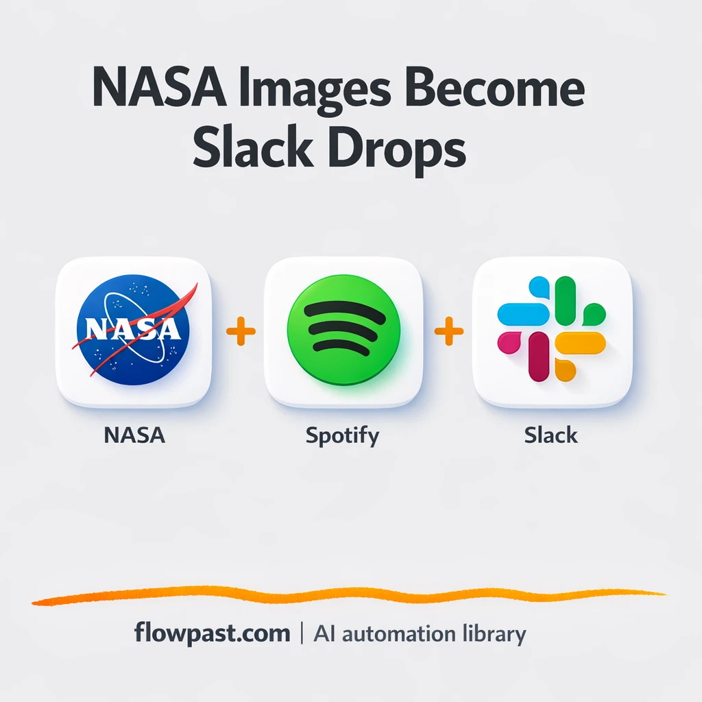 Slack meets Spotify for daily posts and growing playlists - n8n workflow automation template