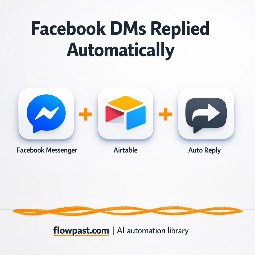 Facebook Messenger + Airtable: stock replies handled - n8n workflow automation template