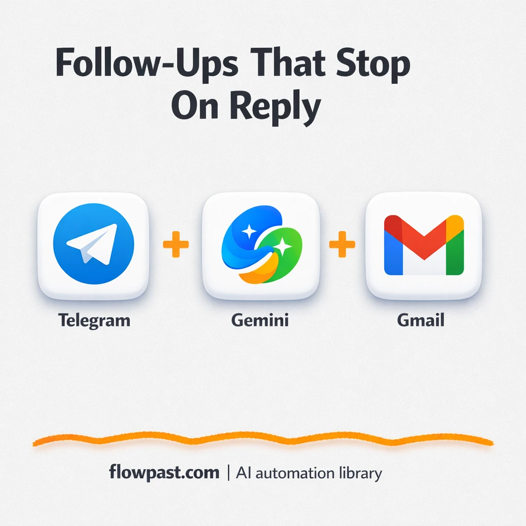 Telegram to Gmail, follow-ups that stop on reply - n8n workflow automation template