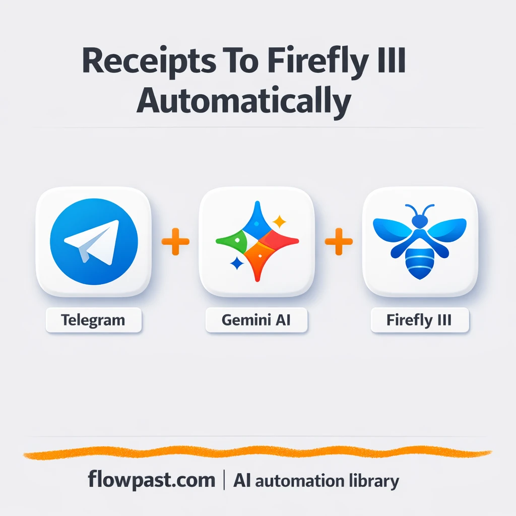 Telegram + Firefly III: receipts logged, budgets ready - n8n workflow automation template