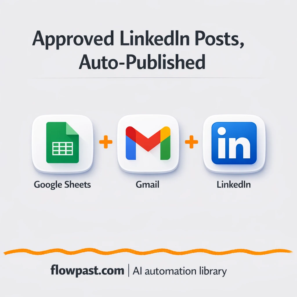 Google Sheets + Gmail: approved LinkedIn posts - n8n workflow automation template