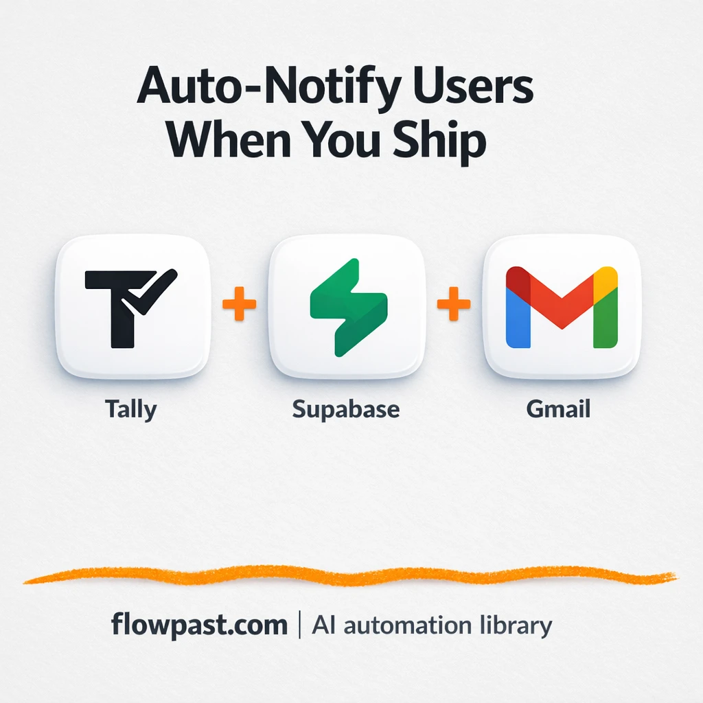 Supabase to Gmail, feature request follow ups ready - n8n workflow automation template