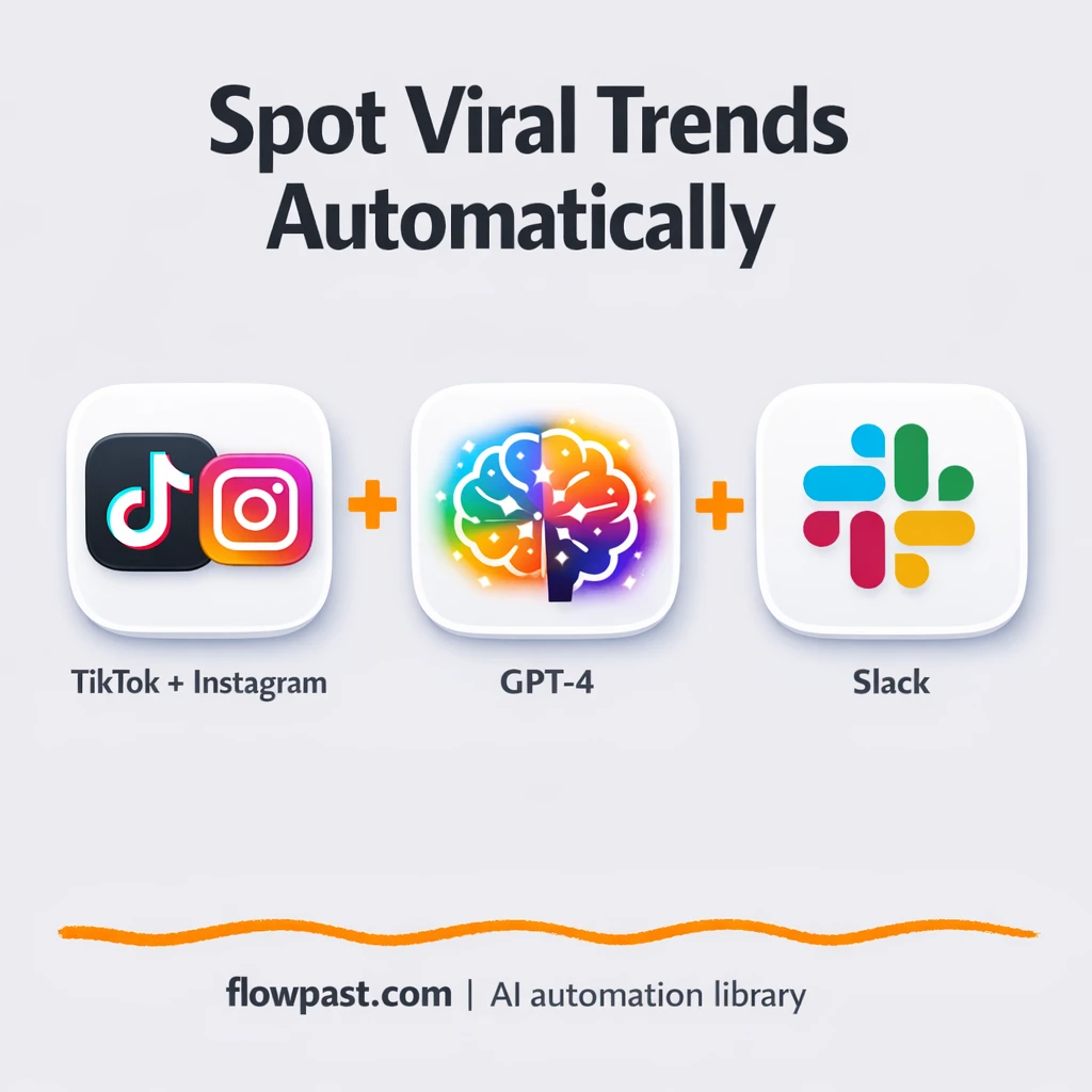 TikTok to Google Sheets, trends logged and scored - n8n workflow automation template