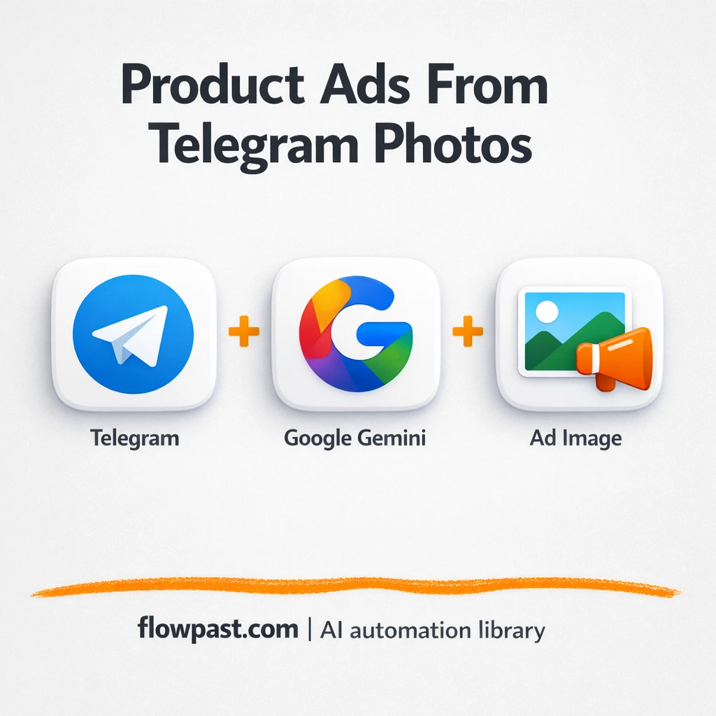 Telegram + Google Gemini: product ads from one photo - n8n workflow automation template