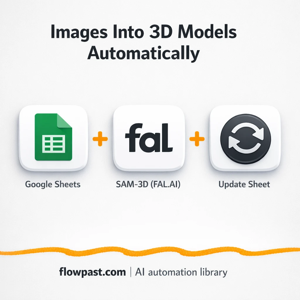 Google Sheets to FAL.AI, .glb links logged for you - n8n workflow automation template