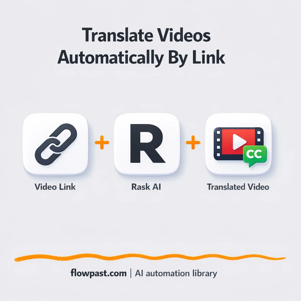 Rask AI + Google Sheets: translated video tracking - n8n workflow automation template