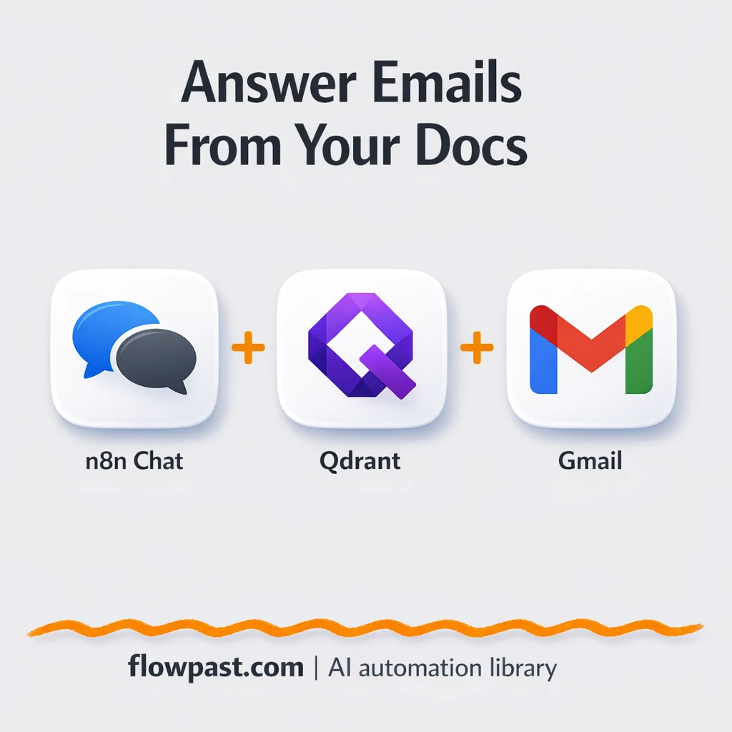 Google Drive to Gmail, doc answers and summaries sent - n8n workflow automation template