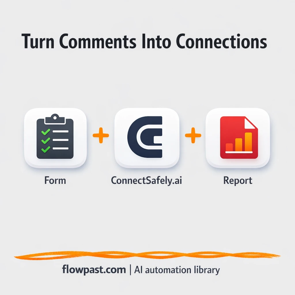 LinkedIn + ConnectSafely.ai: turn comments into leads - n8n workflow automation template