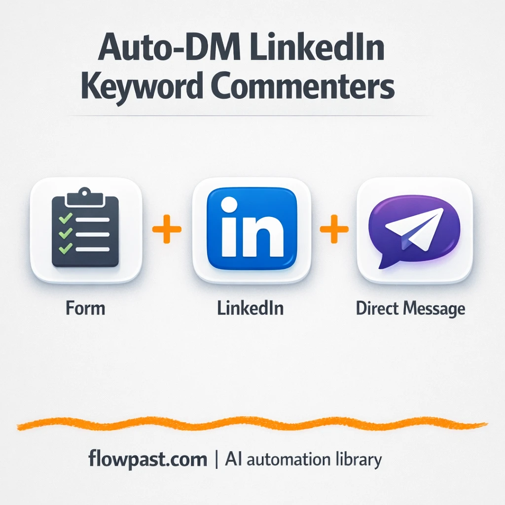 LinkedIn + ConnectSafely.ai, DMs sent to commenters - n8n workflow automation template