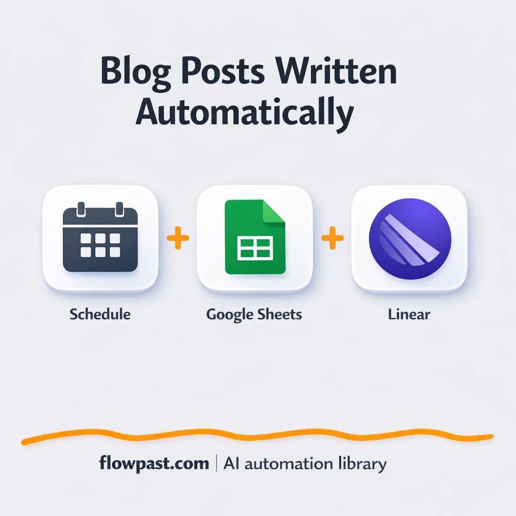Google Sheets + Linear: blog drafts ready to review - n8n workflow automation template