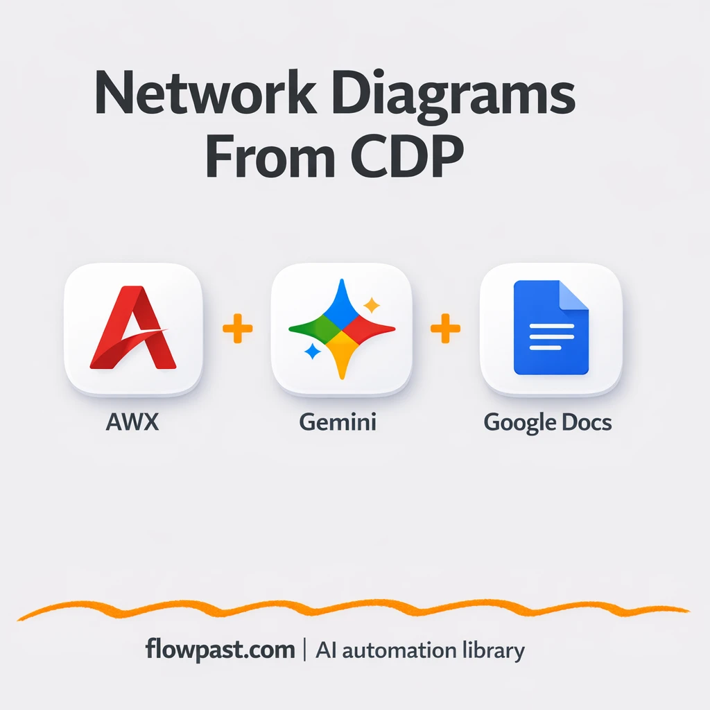 AWX + Lucidchart: network diagrams stay current - n8n workflow automation template