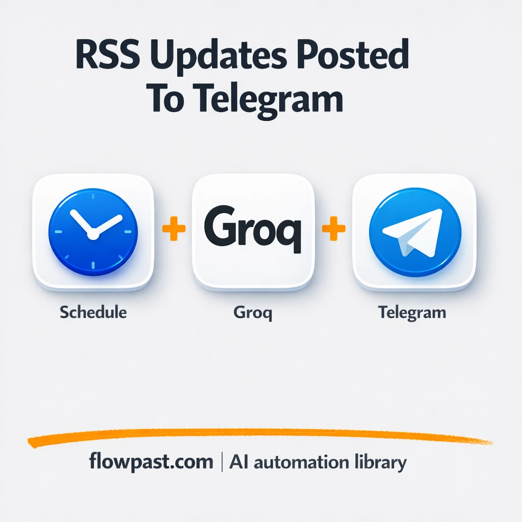 RSS to Telegram, clean posts with Groq rewriting - n8n workflow automation template