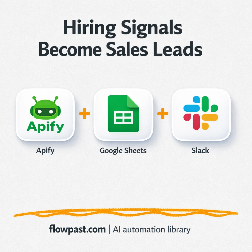 Google Sheets to Slack, hiring leads you can act on - n8n workflow automation template