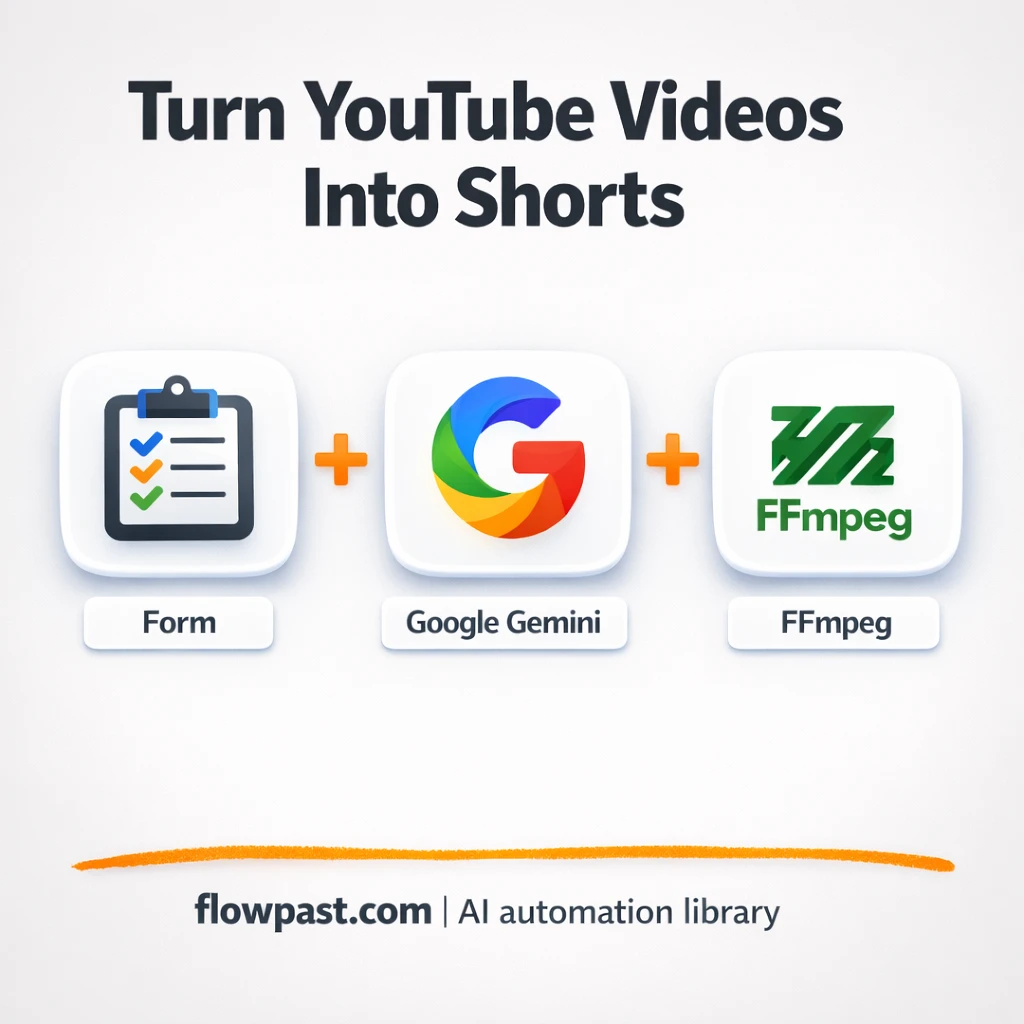 YouTube + Gmail: viral-ready shorts without editing - n8n workflow automation template