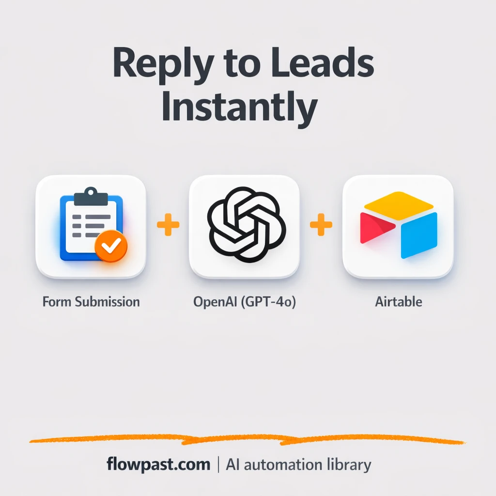 Airtable + Gmail: faster replies that feel personal - n8n workflow automation template