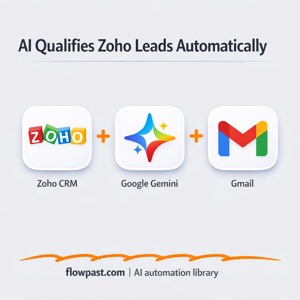 Zoho CRM + Gmail: qualified leads sent to sales fast - n8n workflow automation template
