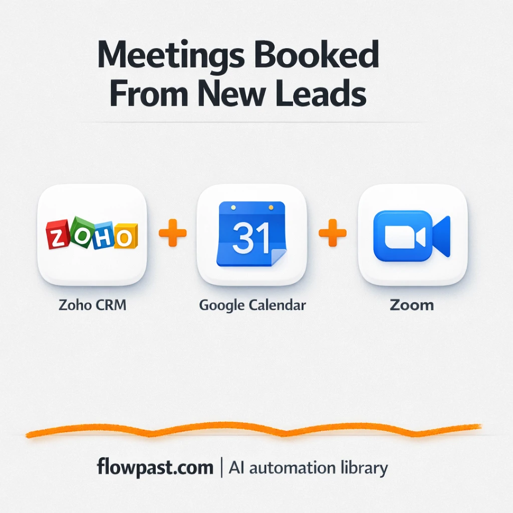 Zoho CRM + Google Calendar, demos booked faster - n8n workflow automation template