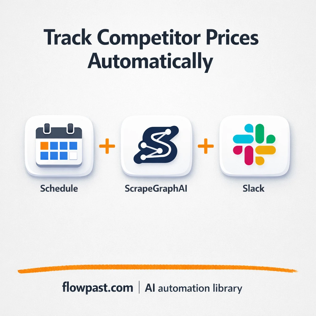 Baserow + Mailchimp: price trends sent hands free - n8n workflow automation template
