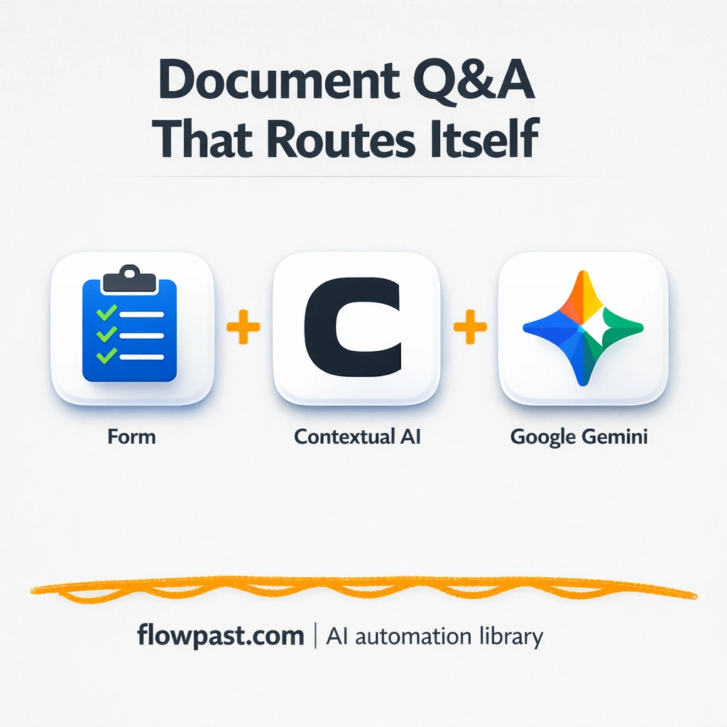 Slack + Gemini: route questions to the right AI agent - n8n workflow automation template