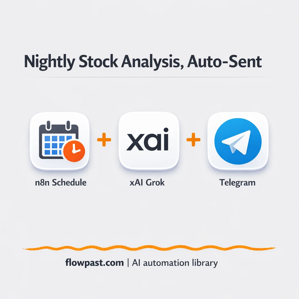Alpaca to Telegram, daily stock summaries delivered - n8n workflow automation template