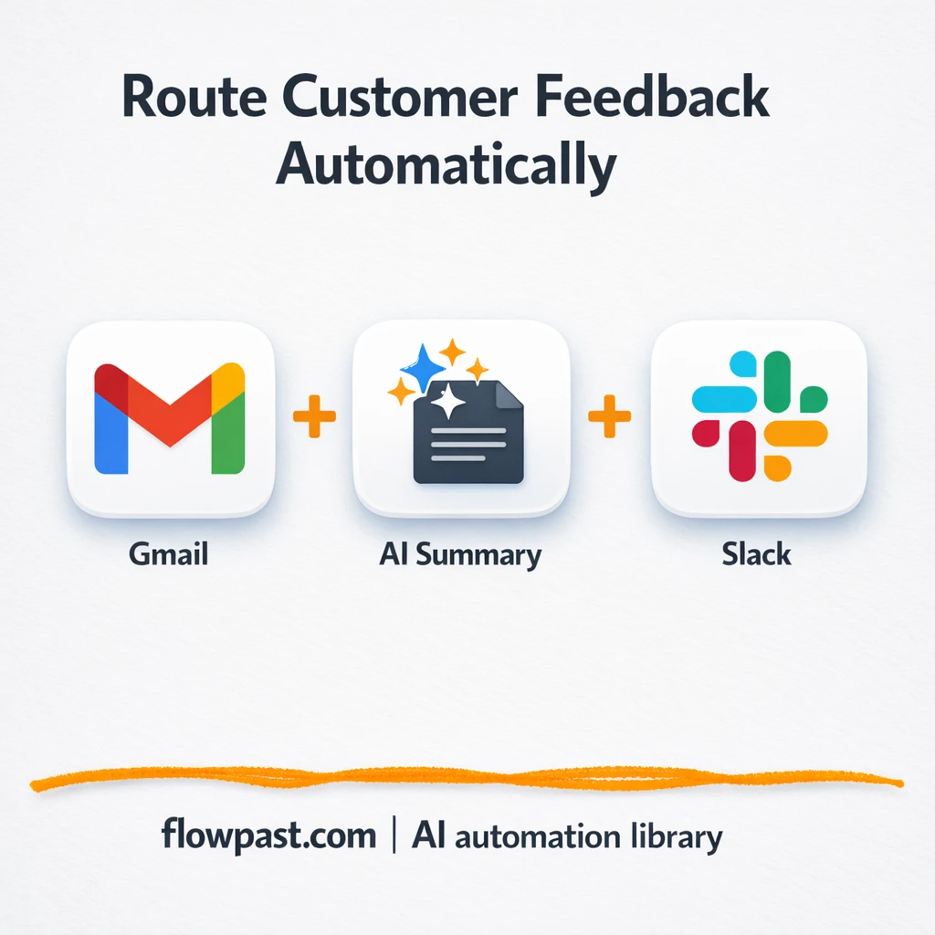Gmail + Slack, customer feedback themes delivered - n8n workflow automation template