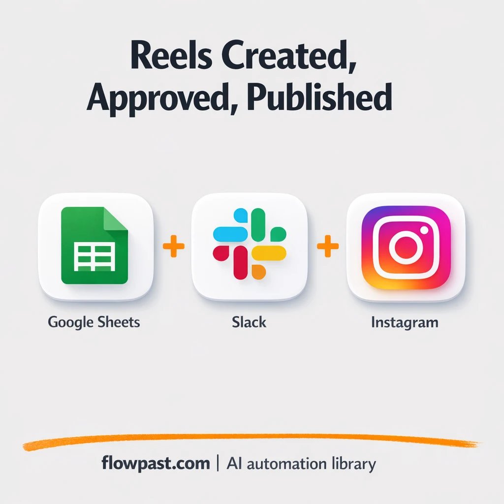 Slack + Google Sheets for consistent Instagram Reels - n8n workflow automation template