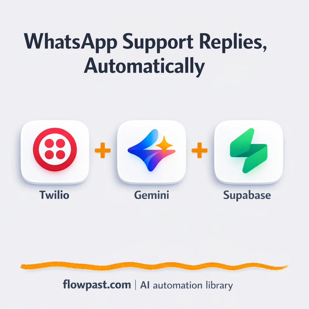 Twilio WhatsApp + Supabase, faster support replies - n8n workflow automation template