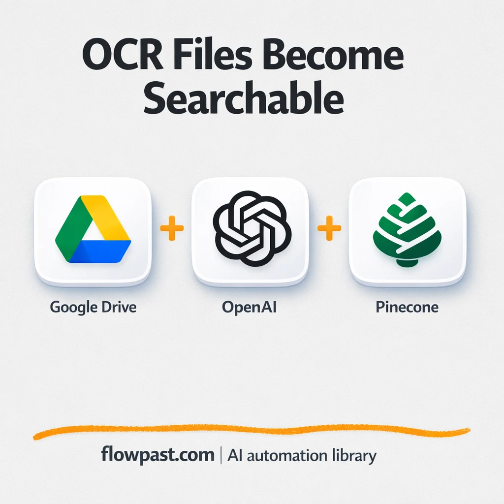 Google Drive to Pinecone, searchable docs without rework - n8n workflow automation template