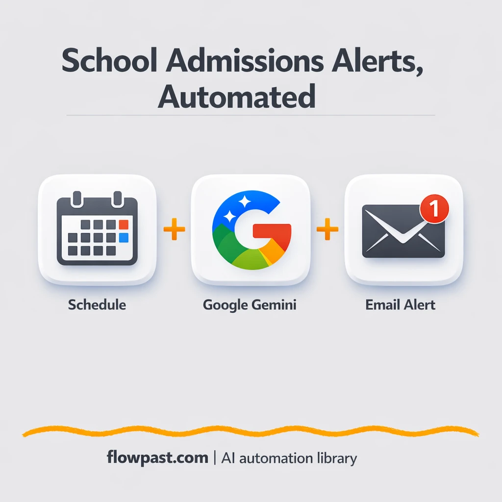 Gemini to Email, school admissions alerts that stick - n8n workflow automation template