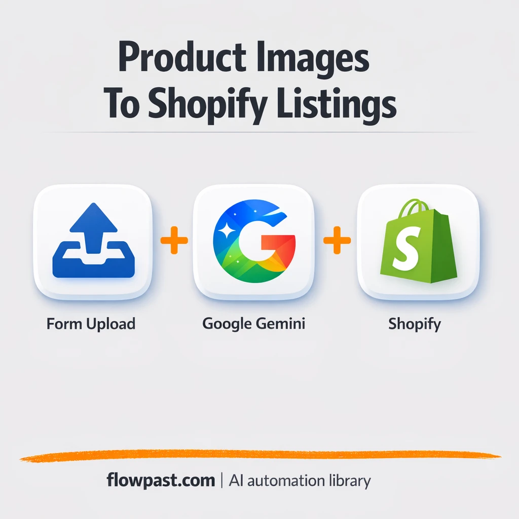 Shopify + Google Gemini: listings written from images - n8n workflow automation template