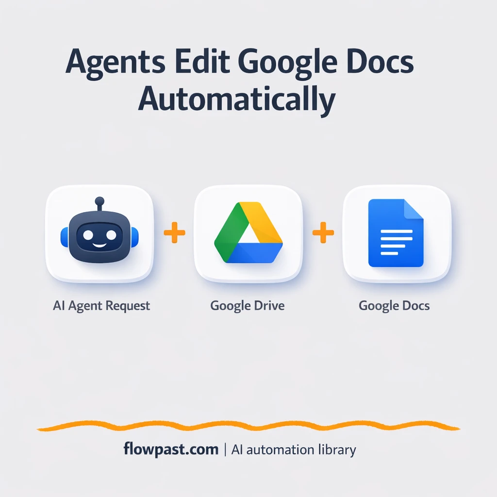 Google Drive + Google Docs: polished docs on autopilot - n8n workflow automation template
