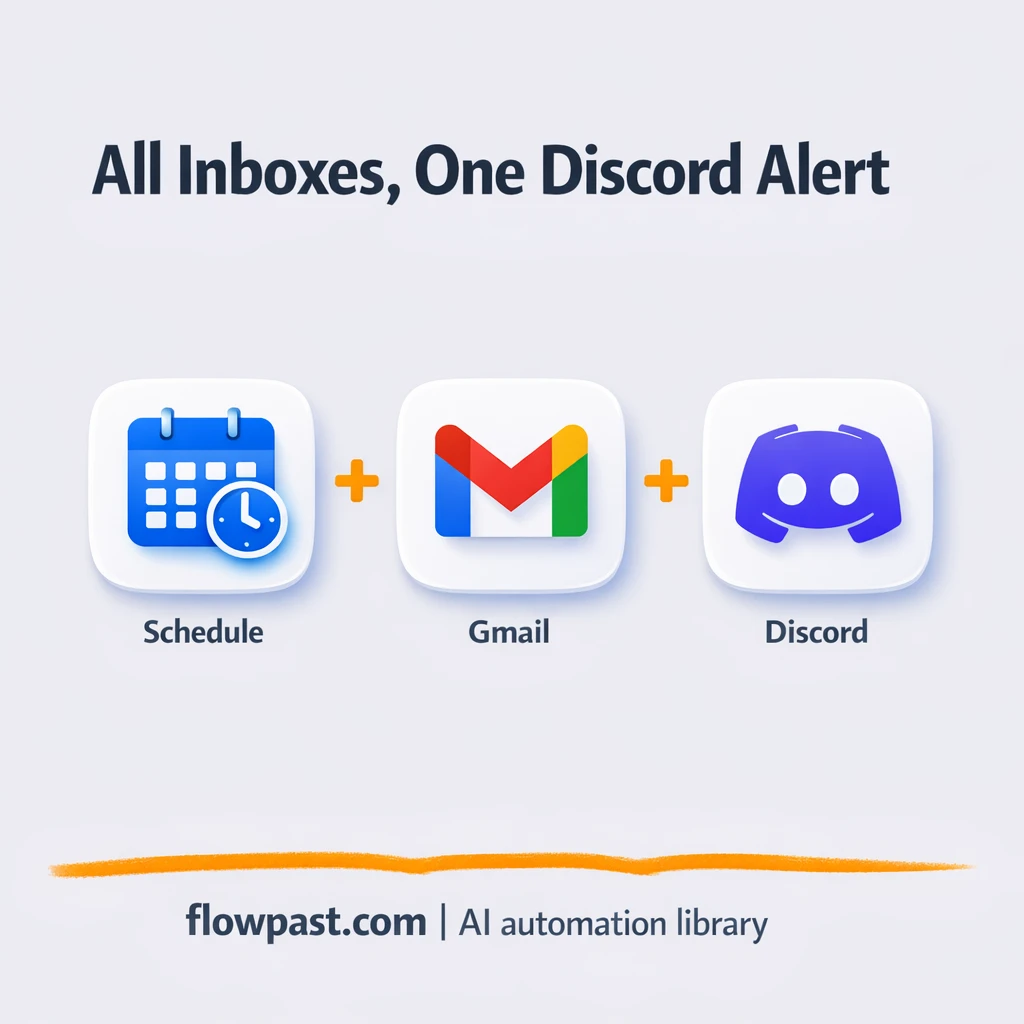 Gmail + Discord: alerts for every inbox in one place - n8n workflow automation template