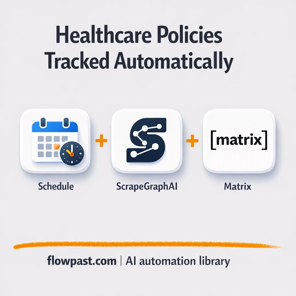 ScrapeGraphAI to Pipedrive, policy updates tracked - n8n workflow automation template